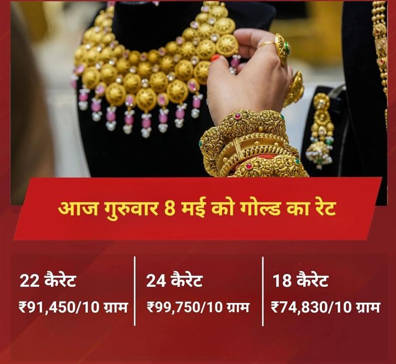 सोना खरीदने का मूड है क्या ? ये है आज गुरूवार का 10 ग्राम का लेटेस्ट रेट, जानें अपने शहरों का भी 8 मई का 22-24 कैरेट का ताजा भाव..