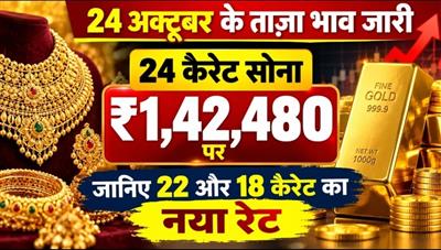 24 अक्टूबर के ताज़ा भाव जारी: 24 कैरेट सोना ₹1,42,480 पर, जानिए 22 और 18 कैरेट का नया रेट